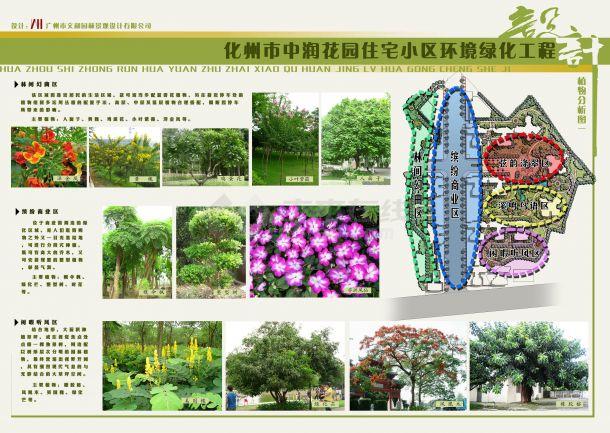 广东欧洲自然浪漫住宅花园环境绿化设计方案jpg格式